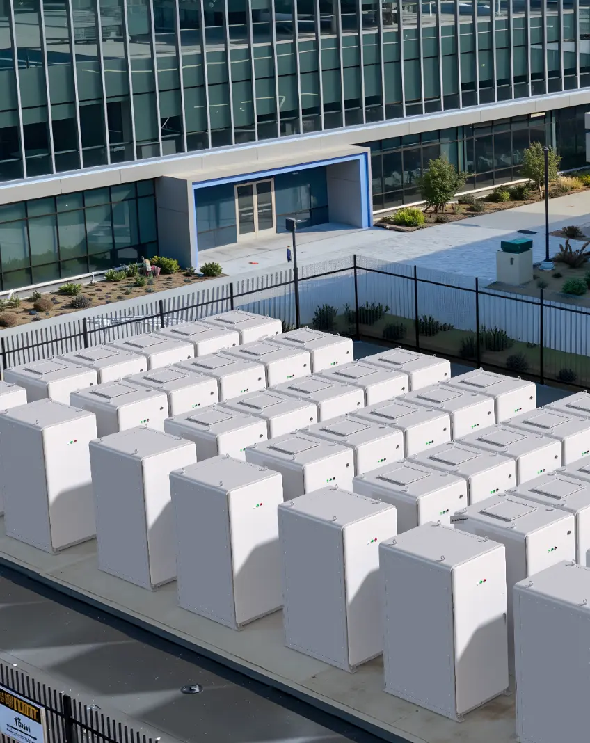 Commercial &Industrial Parks